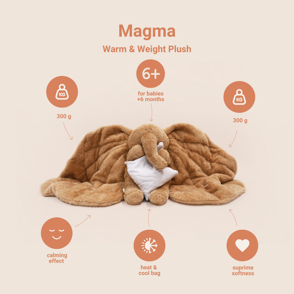 Magma warm & weighted plush