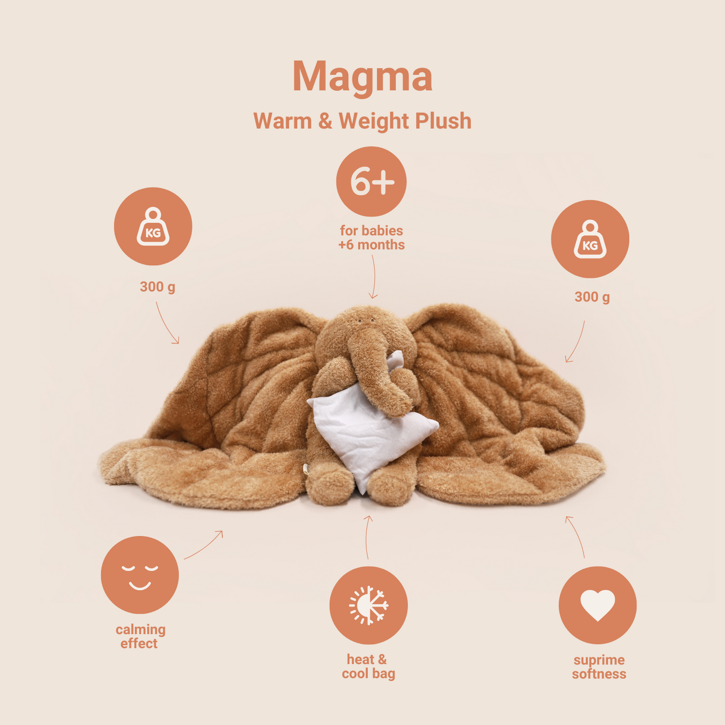 Magma weighted stuffed animal